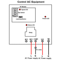 5KM AC Power Supply Long Range RC Controller High Current Output (Model 0020093)