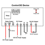 5KM Long Distance Wireless Transceiver Bidirectional Synchronous Module (Model 0023102)
