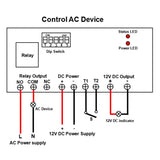 5KM Long Distance Wireless Transceiver Bidirectional Synchronous Module (Model 0023102)