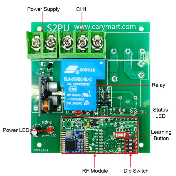 5km Long Range High Power Receiver With DC Power Input and 30A Dry Rel ...