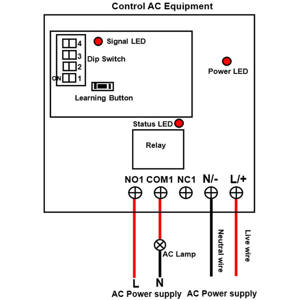 5km Long Range Receiver With AC Power Input and Dry Relay Output ...
