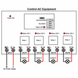 5KM 10A AC 110V 120V Long Range Radio Controlled Switch (Model 0020226)
