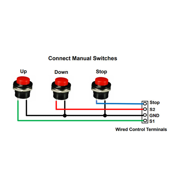 DC Industrial Linear Actuator Remote Control Kit 1300 lbs 6000N Thrust ...