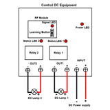 8 Channels DC 6V/9V/12V/24V Intput Output One-Control-Four Radio RF System (Model 0020723)