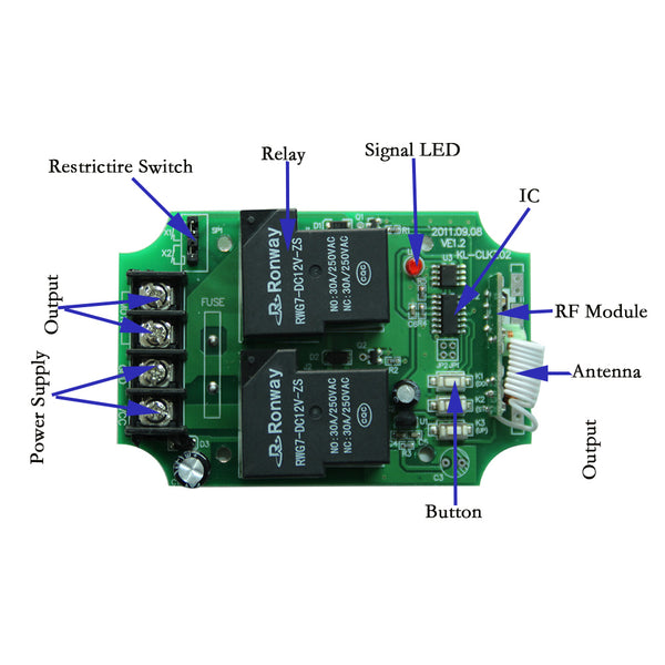 Retraction Switch Wireless Remote Switch Control The Extension & Retraction Of Linear ...