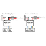 Linear Actuator A3 Magnetic Switch Controller Controls Stroke Length (Model 0044100)