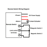 2000N Adjustable Stroke Linear Actuator 36 Inch 900MM With Normally Closed Magnetic Reed Switch (Model 0041734)