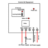AC 110/120/220V Input Wireless Switch Dry Contact Trigger (Model 0023009)