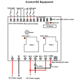 AC 220V 380V Two Channels Wireless Remote Control Switch Kit (Model 0020072)