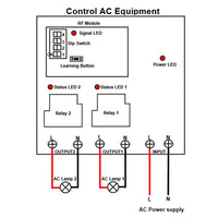 AC Power 5000M Long Range Remote Switch 30A High Current Output (Model 0020137)