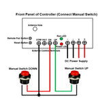 Four Quiet & Waterproof Electric Linear Actuators J Synchronous Control Set (Model 0043067)