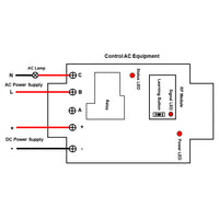DC 30A Relay Output Radio Transmitter Receiver Kit Activated by Dry Contact (Model 0023010)