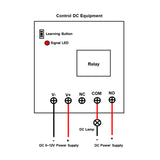 DC 5-12V Mini Wireless Remote Control System with 5A Relay Output (Model 0020647)