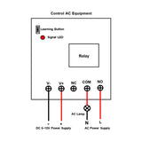 DC 5-12V Mini Wireless Remote Control System with 5A Relay Output (Model 0020647)