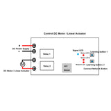 DC 7~32V WiFi Smart Wireless Remote Control Switch for Linear Actuator / DC Motor (Model 0022005)