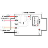 Dry Contact Switch AC 110/120/220V Input Triggered by Dry Contact Signal (Model 0023011)
