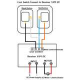 Dual Momentary Foot Pedal Switch with Normally Open Contact for Linear Actuator and DC Motor (Model 0044200)