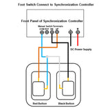 Dual Momentary Foot Pedal Switch with Normally Open Contact for Linear Actuator and DC Motor (Model 0044200)