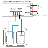 Dual Momentary Foot Pedal Switch with Normally Open Contact for Linear Actuator and DC Motor (Model 0044200)