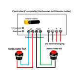 Synchronize 4 700MM-1000MM Electric Linear Actuator High Force Kit