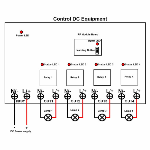 Four Control Modes RF Receiver With 4 Way AC Power Output – Wireless ...
