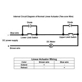 Adjustable Stroke Linear Actuator/Electric Cylinder 2000N Thrust 2 Inches 50MM Stroke DC 12V 24V (Model 0041690)