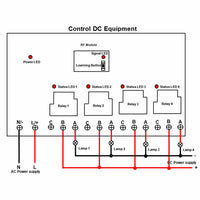 Long Range AC 30A High Power Relay Output Wireless Remote Set (Model 0020450)