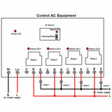 Long Range AC 30A High Power Relay Output Wireless Remote Set (Model 0020450)
