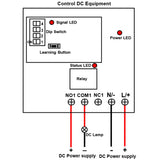 5KM Long Range Transmitter and Receiver Kit with Dry Contact Input Output (Model 0020692)