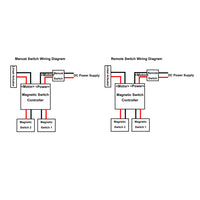 Electronic Magnetic Switch For Linear Actuator A3 (Model 0043201)