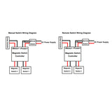 Electronic Magnetic Switch For Linear Actuator A3 (Model 0043201)