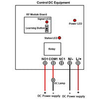 Normally Open Contact Trigger Remote Control System With Relay Contact Output (Model 0020542)