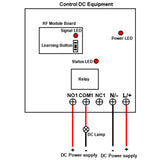 Normally Open Contact Trigger Remote Control System With Relay Contact Output (Model 0020542)