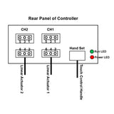 Synchronized Two 1500MM High Torque Linear Actuators C Kit