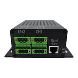 Synchronized Two 1500MM High Torque Linear Actuators C Kit