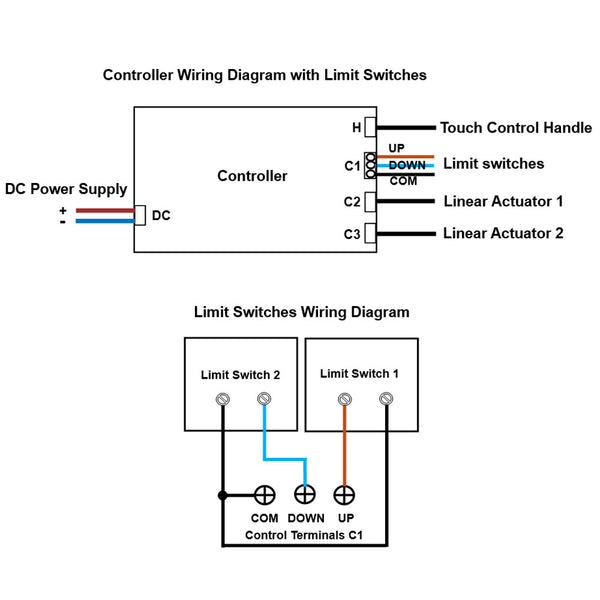Synchronous Manual Switch Sync Controller for Synchronize Two 2000N Linear Actuator A – Wireless ...