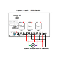 three way wifi intelligent wireless control switch