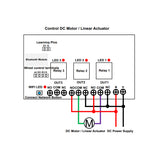 three way wifi intelligent wireless control switch