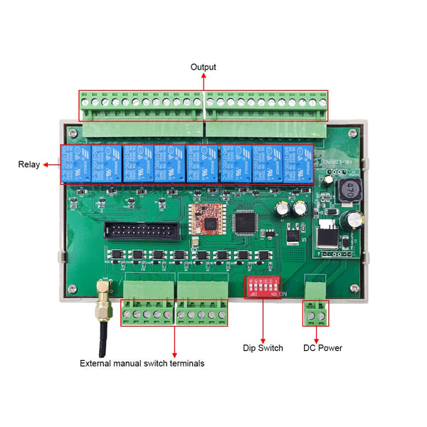 Synchronous Manual Switch 8 CH Wireless Synchronous Switch | 5km Bidirectional Dry Contact Output ...