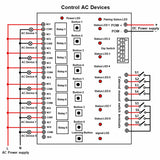 8 CH Wireless Synchronous Switch | 5000m Bidirectional Transceiver with Dry Contact Output