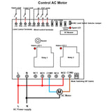 Wireless Switch For AC 380V Three Phase Motor In Positive & Reversal Direction (Model 0020080)
