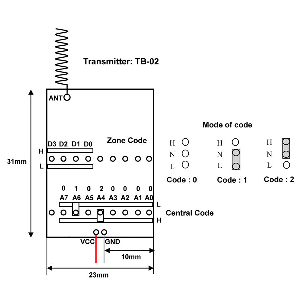 100 Meters RF Wireless Transmitter Module Fixed Code Remote Control Bo 100-meters-rf-wireless-transmitter-module-fixed-code-remote-control-bo