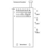 8 Button 1000M Wireless Remote Control / Transmitter (Model 0021028)