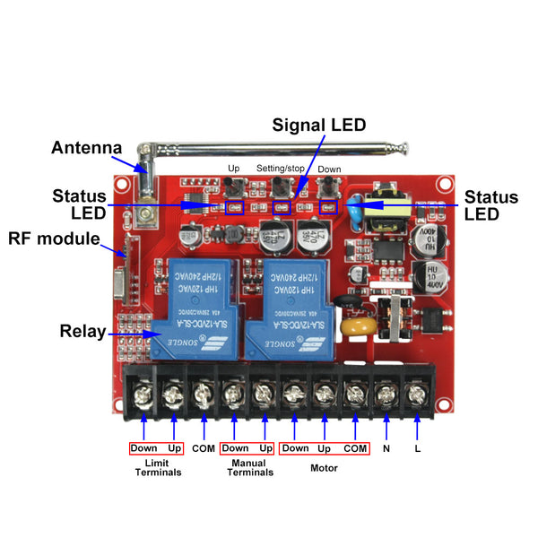 Motor Rotation Control Switch AC 120V 220V 380V Motor Forward Reverse Rotation Remote Controller (Mo ...