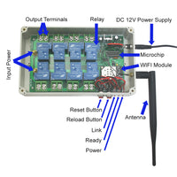 8 Channels 30A Relay Output Wireless WIFI Remote Switch For Android or iOS (Model 0022002)