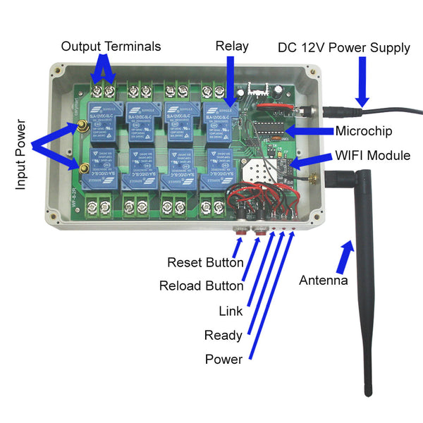 8 CH 30A Relay Output Wireless WIFI Remote Switch For Android or iOS ...