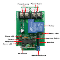 One Control Multiple Remote Control Receivers With DC 30A Large Output (Model 0020732)