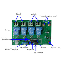 2 Channel High Power 30A Motor Remote Receiver DC 12V 24V Controlling 2 Motors (Model 0020480)