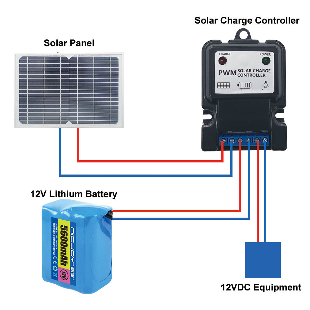 11.1V/3A Solar Charge Controller for 12V lithium Battery (Model 001020 ...