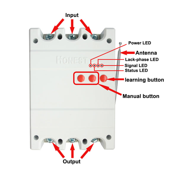 Three-phase power 380V 7.5KW Wireless Remote Control Switch With ...